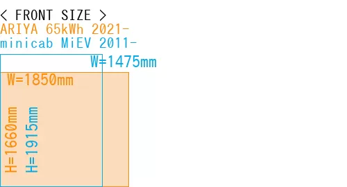 #ARIYA 65kWh 2021- + minicab MiEV 2011-